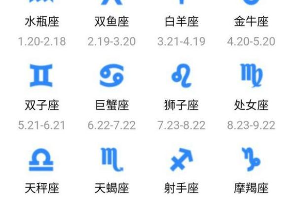 12月1日是什么星座 12月1日是什么星座