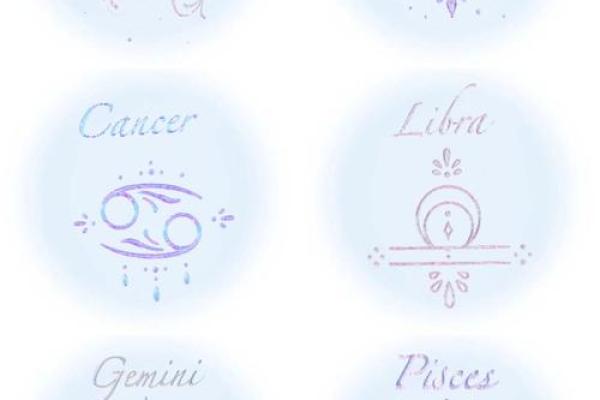 双子座座是土象星座吗