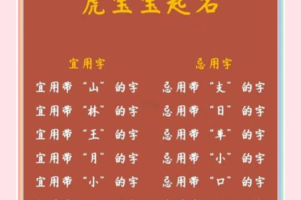 取名网免费姓名测试,虎宝宝取名心字好不好 取名网免费姓名测试,虎宝宝取名心字好不好