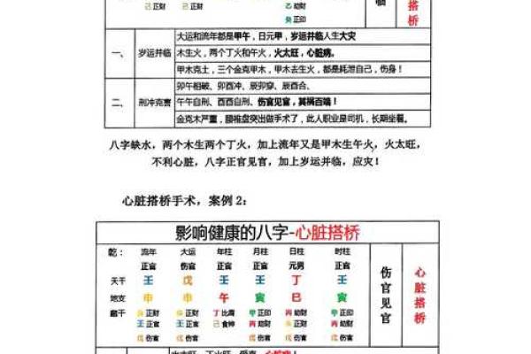 哪种八字易得贤妻——八字算命知识 哪种八字易得贤妻——八字算命知识