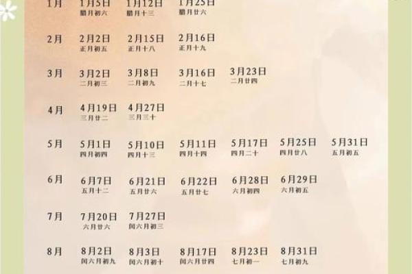 过年前两天结婚好吗?2024年过年前结婚吉日 过年前两天结婚好吗?2024年过年前结婚吉日