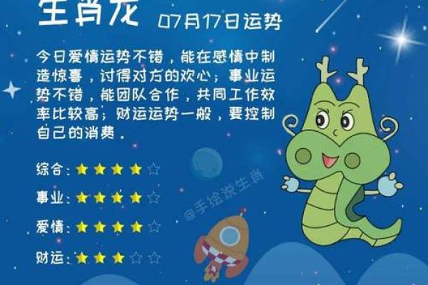 属鼠和属龙配对合适吗- 属鼠和属龙配对合适吗-