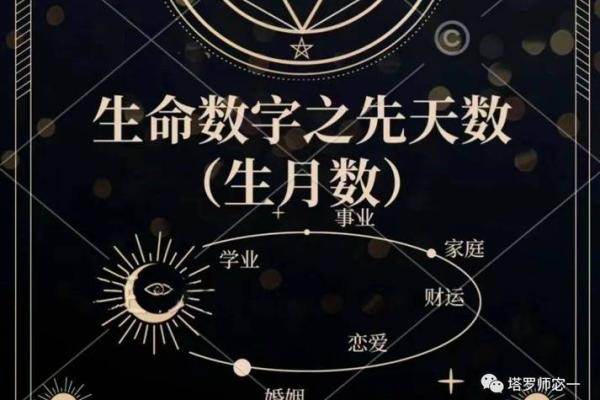 啥生命灵数星座女认为没结婚 啥生命灵数星座女认为没结婚