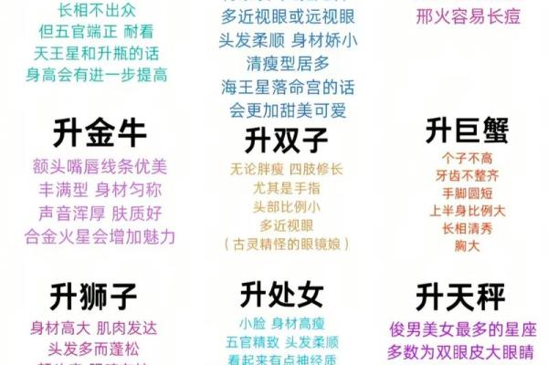 白羊座上升星座是处女的男生配吗 白羊座上升星座是处女的男生配吗