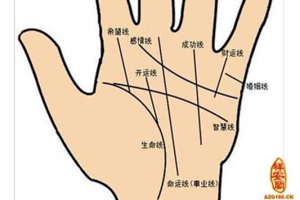 手相算命话语,手相算命说法 手相算命话语,手相算命说法