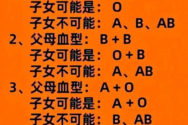 血型真的跟性格有关系吗 血型真的跟性格有关系吗