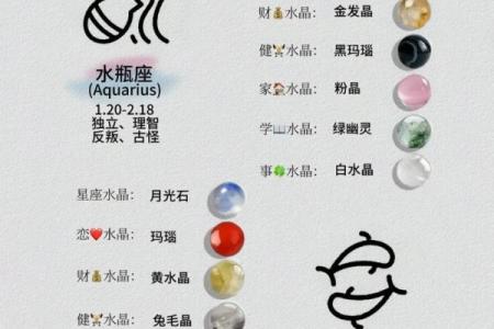 十二星座最适合什么手串