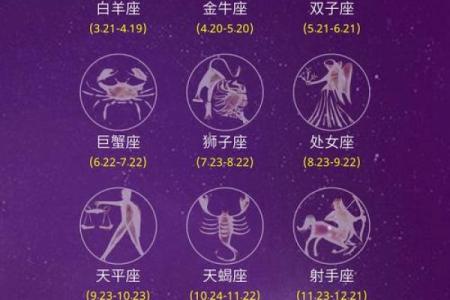 属龙3月12日什么星座适合