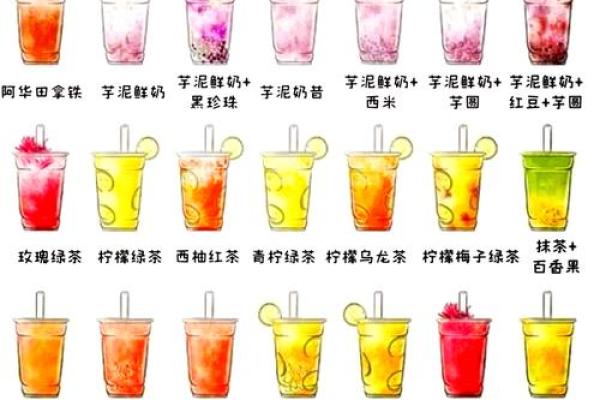 十二星座最适合喝什么茶 十二星座最适合喝什么茶