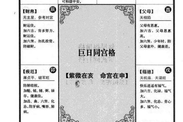 紫薇星在申宫 紫薇星在申宫