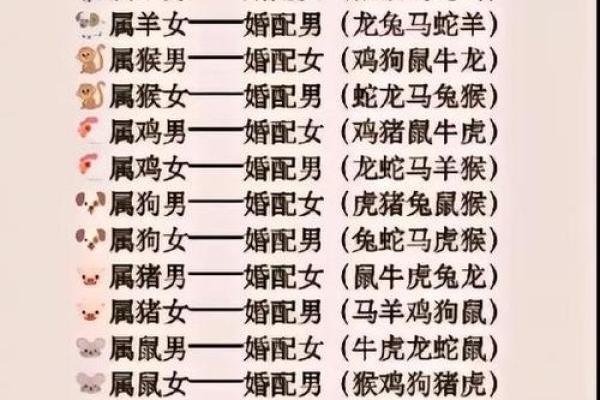 71年属猪和75年属兔相配吗 互补默契配对理想 71年属猪和75年属兔相配吗 互补默契配对理想