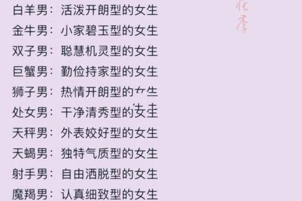 哪个星座男喜欢泼辣霸道的女生 哪个星座男喜欢泼辣霸道的女生