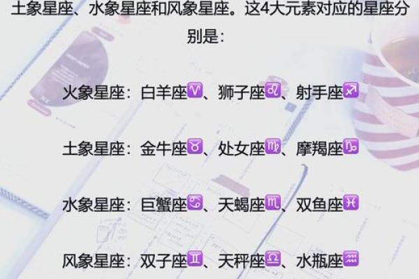 长大可以成为大老板的星座有哪些 长大可以成为大老板的星座有哪些