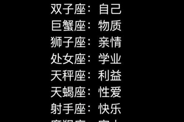 长大可以成为大老板的星座有哪些 长大可以成为大老板的星座有哪些