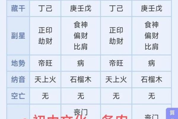 为什么纯阳之女不算命 女命八字纯阳 为什么纯阳之女不算命 女命八字纯阳