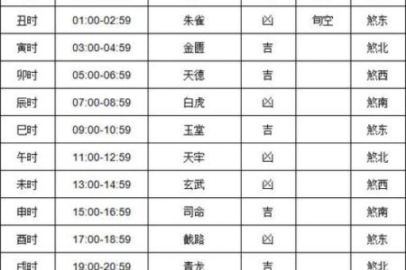 最准老黄历看日子 2024年10月属兔人适合结婚的日子一览表