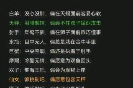 我不知道我的星座是什么你可以告诉我吗英语