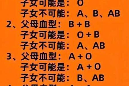 血型的拼命花钱习惯