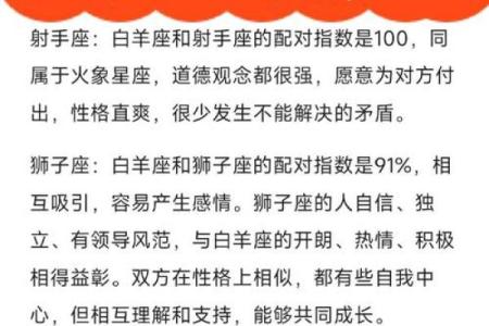 白羊座未来十二星座运势