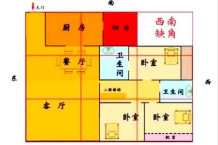 东北木房子风水