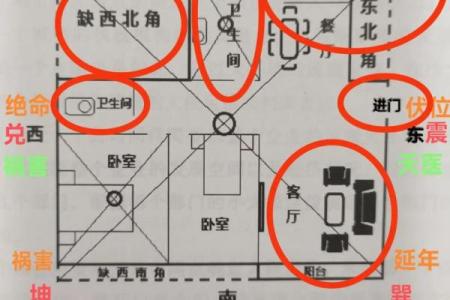 临水房子风水讲解