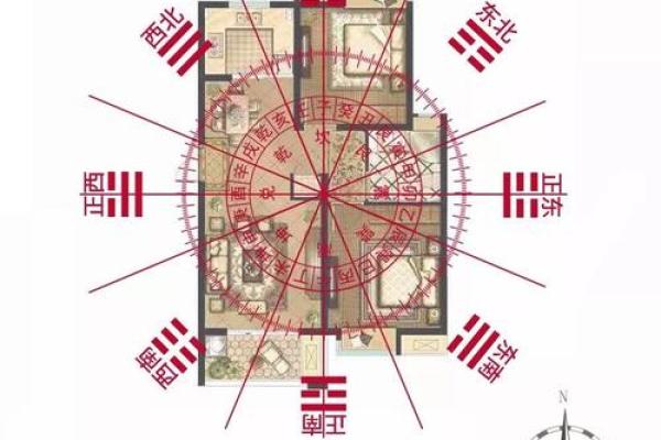 买房子算命 买房子算命