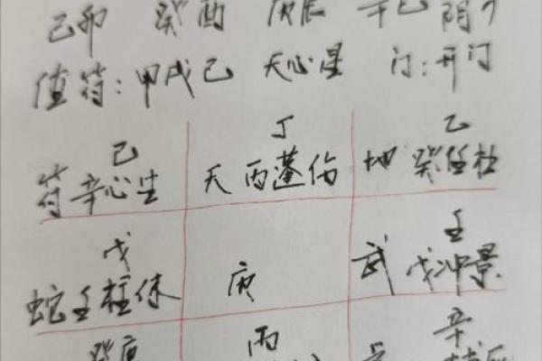 拆八字大师教你如何抽象、解读八字,提升算命技巧 拆八字大师教你如何抽象、解读八字,提升算命技巧