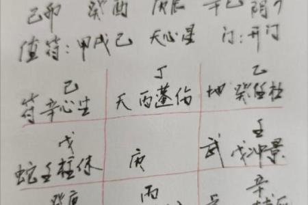 拆八字大师教你如何抽象、解读八字,提升算命技巧
