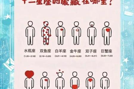 吵架气场强大的星座有哪些