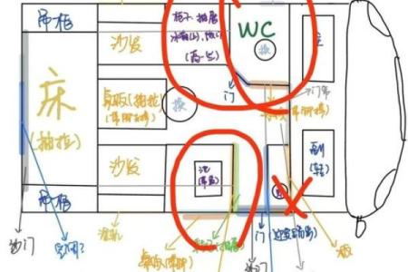 厕所方位不选在这,否则会后悔