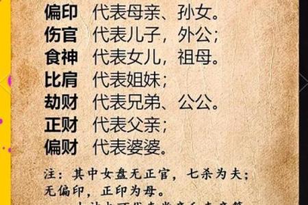 八字格局随大运变化吗