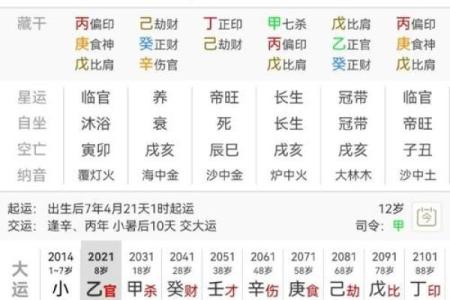 八字看月令杂气七杀格 七杀格是几等命