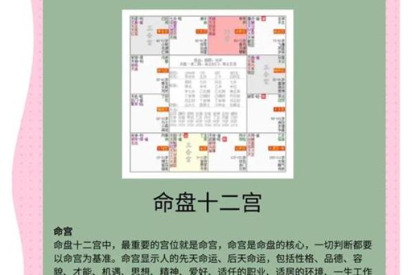 紫微斗数诸星落诸宫之:廉贞星奴仆宫详解 紫微斗数诸星落诸宫之:廉贞星奴仆宫详解