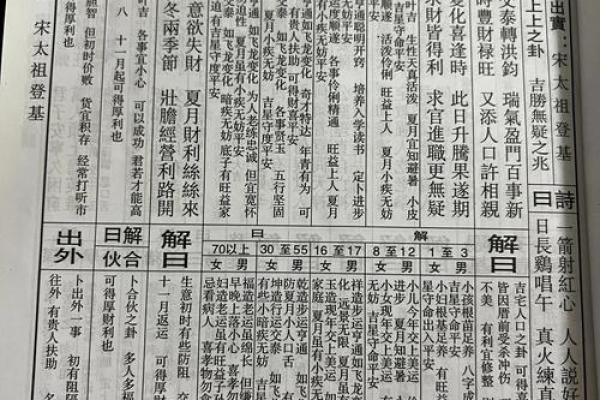 奶奶灵签详解 奶奶灵签详解