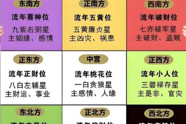 风水化解五黄煞的最好方法有哪些小技巧 风水化解五黄煞的最好方法有哪些小技巧