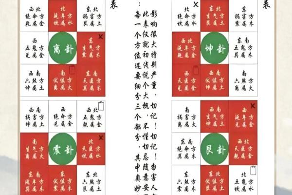 家宅风水,易招阴和漏财的气场 家宅风水,易招阴和漏财的气场