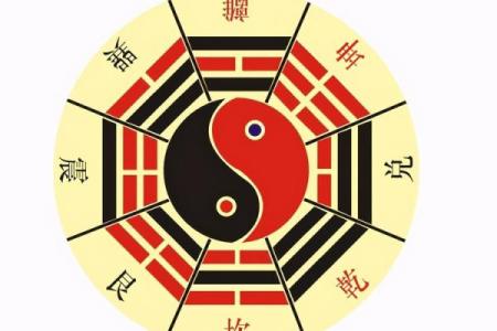 风水阴阳八卦看阳宅风水