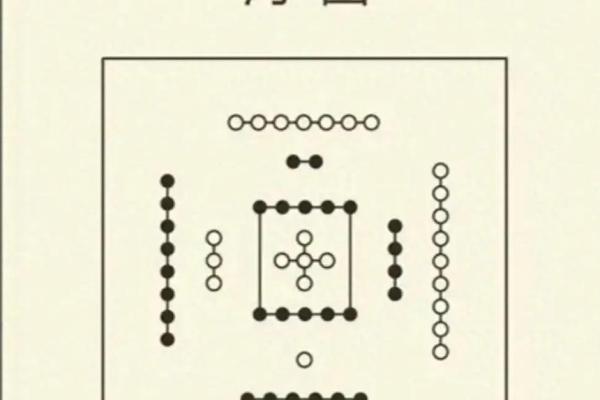 紫薇斗数与四柱 紫薇斗数与四柱