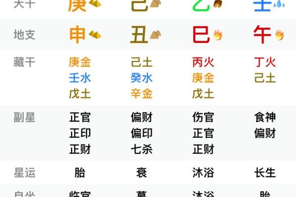 怎么看八字财运 如何看八字财运 怎么看八字财运 如何看八字财运