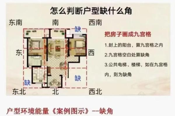 房子正朝南风水好吗 房子正朝南风水好吗