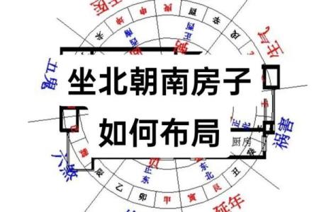 房子左边100米的风水