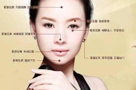 国字脸女人不能娶有哪些风水观点