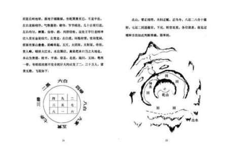 揭秘精神病与阴阳宅风水关系！