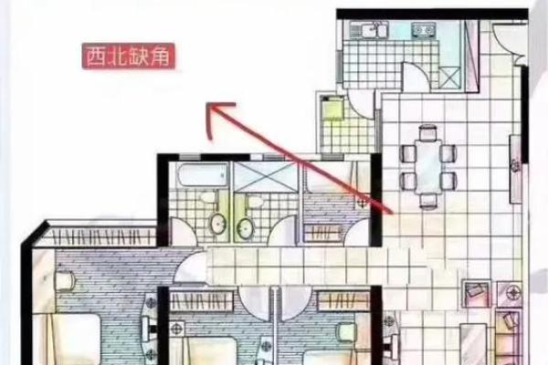 房屋风水缺方 房屋风水缺方