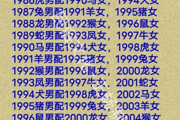 男女姓名配对算命婚姻运势 男女姓名配对算命婚姻运势如何? 男女姓名配对算命婚姻运势 男女姓名配对算命婚姻运势如何?