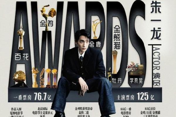 朱一龙八字,张雪迎命理 朱一龙八字,张雪迎命理