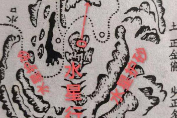 风水点穴_青蛙捕食穴应点在什么地方 风水点穴_青蛙捕食穴应点在什么地方