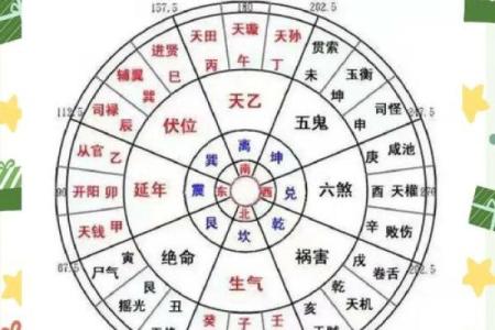风水宝地的意思_高居宝地财兴旺的意思是什么