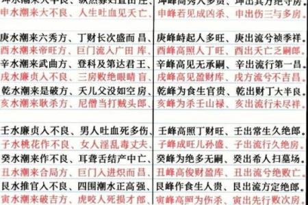 如何看墓地风水的好坏吉凶