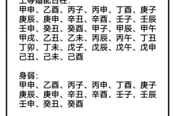 八字带帝旺对婚姻好吗